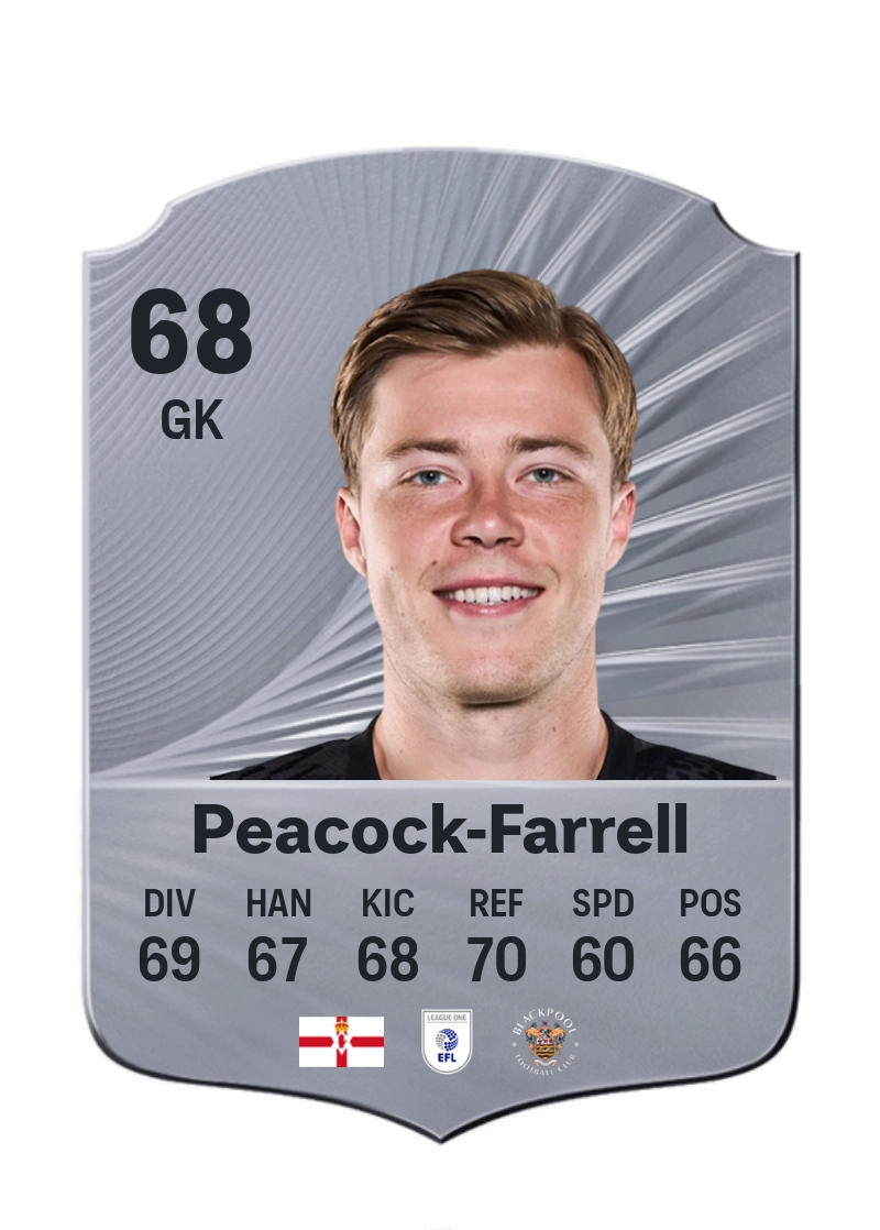 Bailey Peacock-Farrell