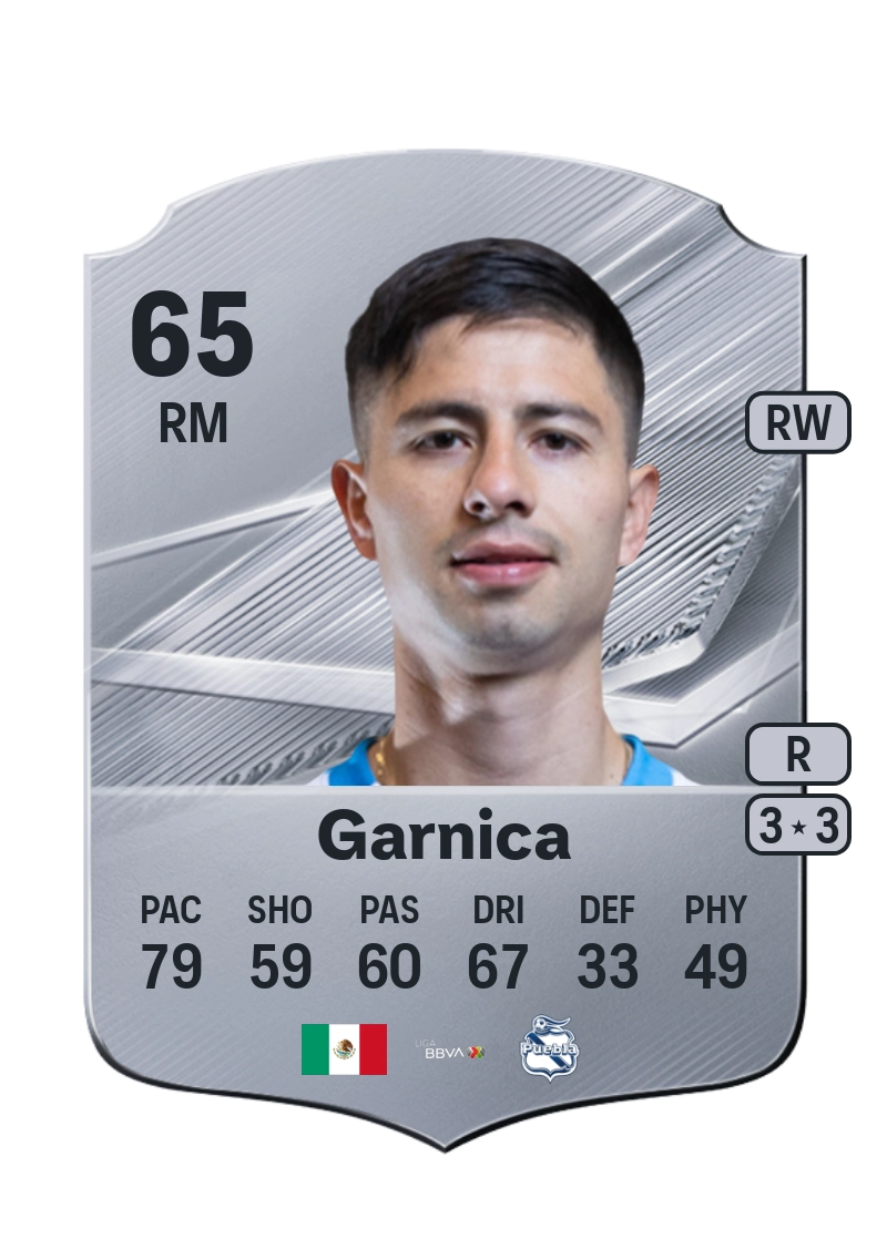 Brayan Garnica