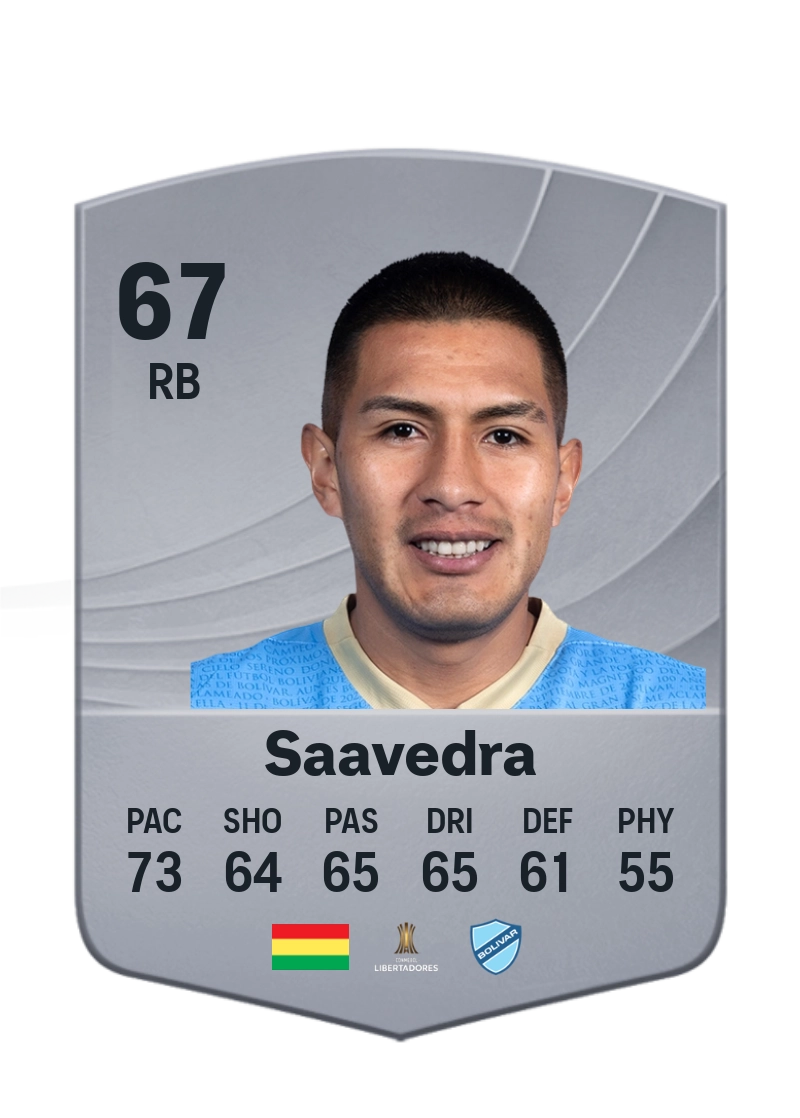 Erwin Saavedra