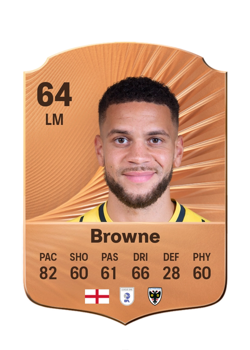 Marcus Browne
