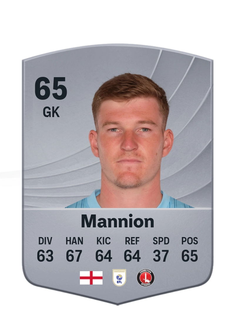 Will Mannion