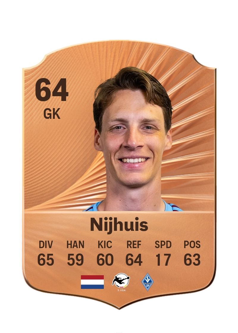 Thijmen Nijhuis