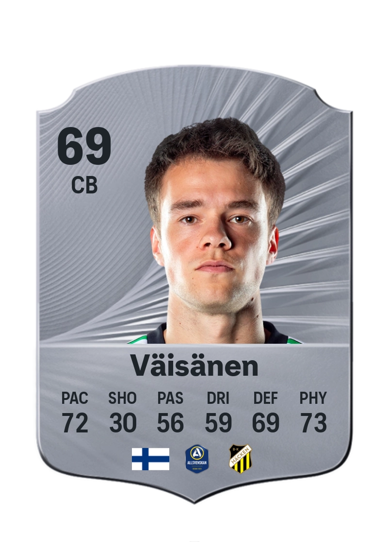 Leo Väisänen