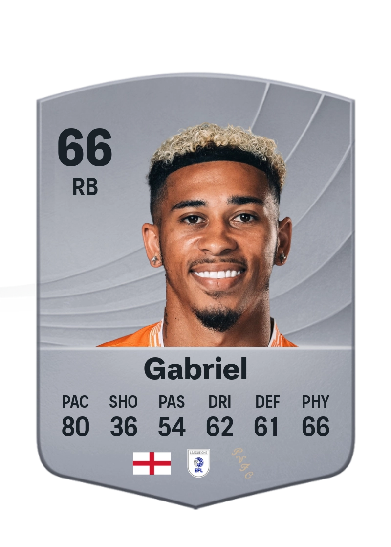 Jordan Gabriel