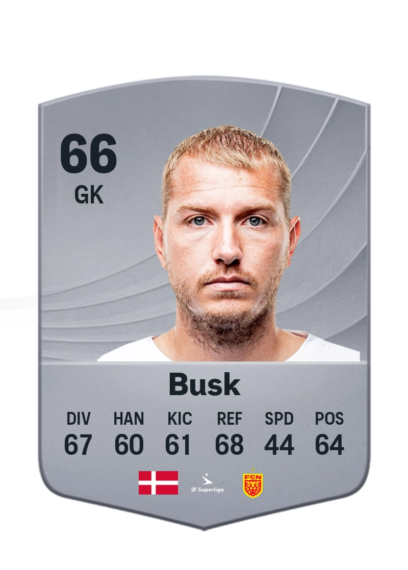Jakob Busk
