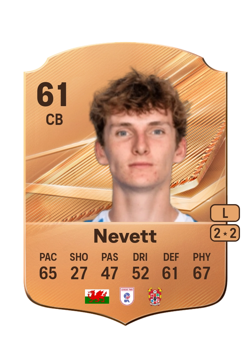 George Nevett