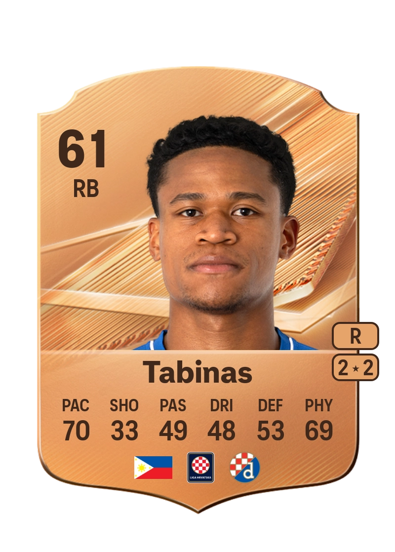 Paul Bismarck Tabinas