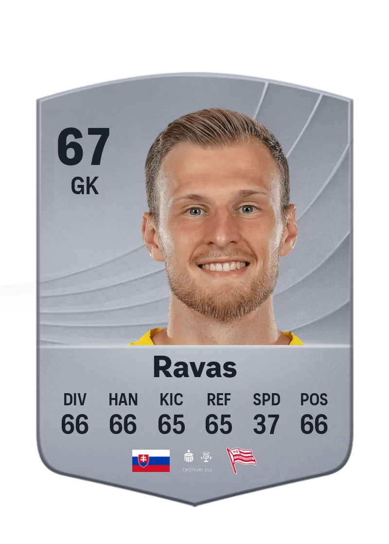 Henrich Ravas
