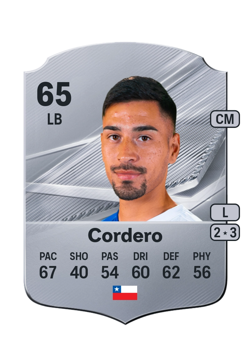 Salvador Cordero