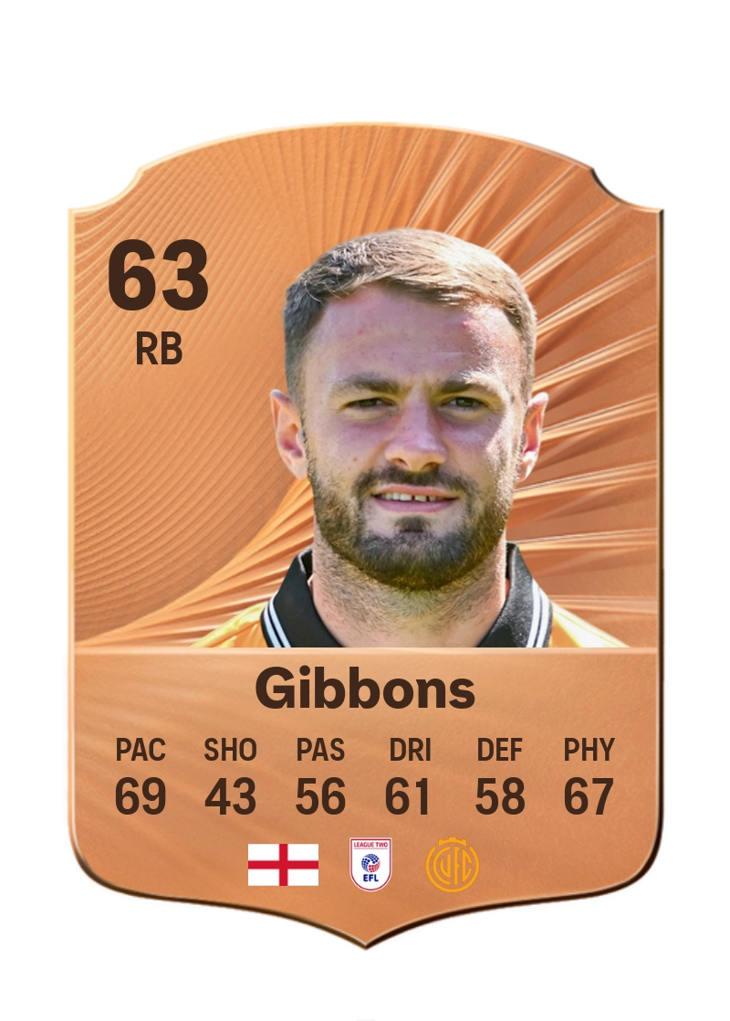 James Gibbons
