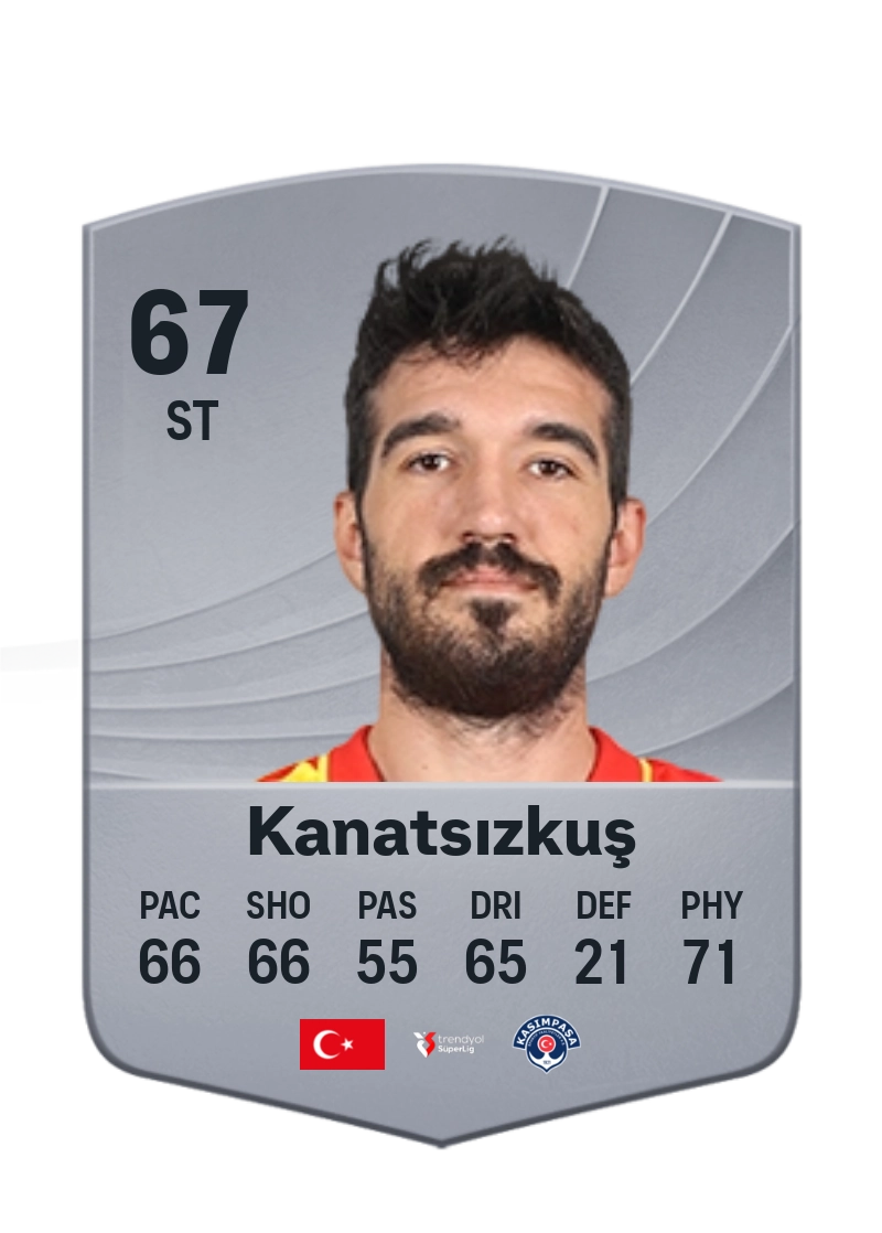 Kubilay Kanatsızkuş