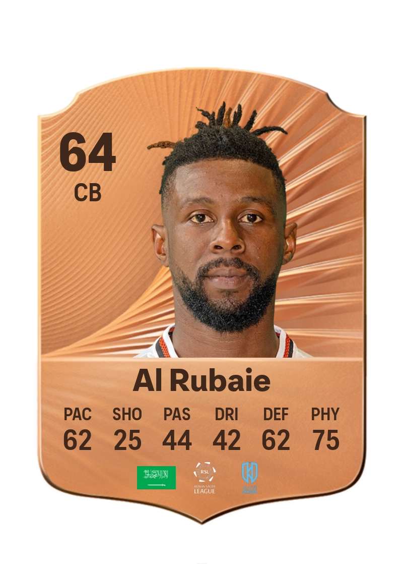 Saeed Al Rubaie