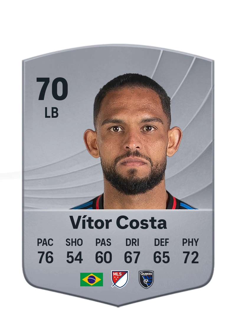 Vítor Costa