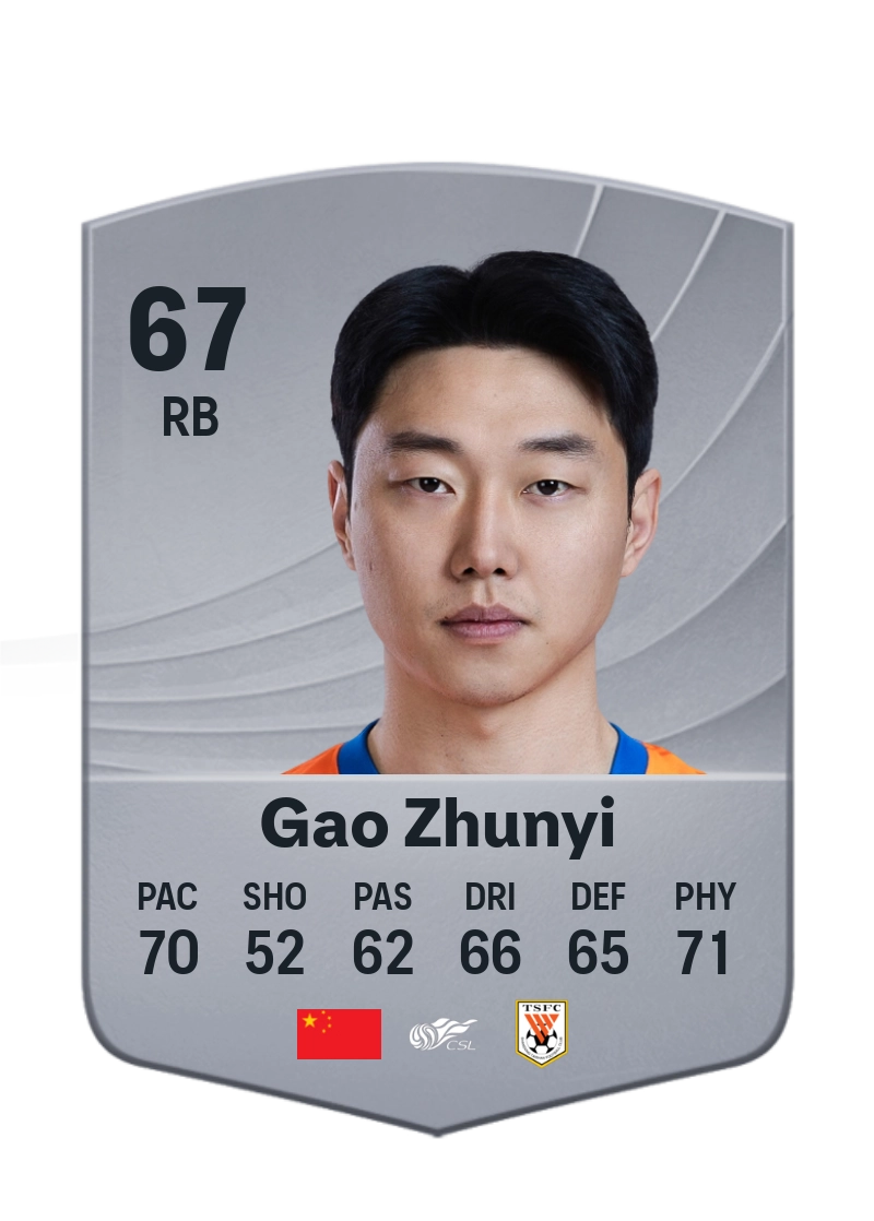Gao Zhunyi