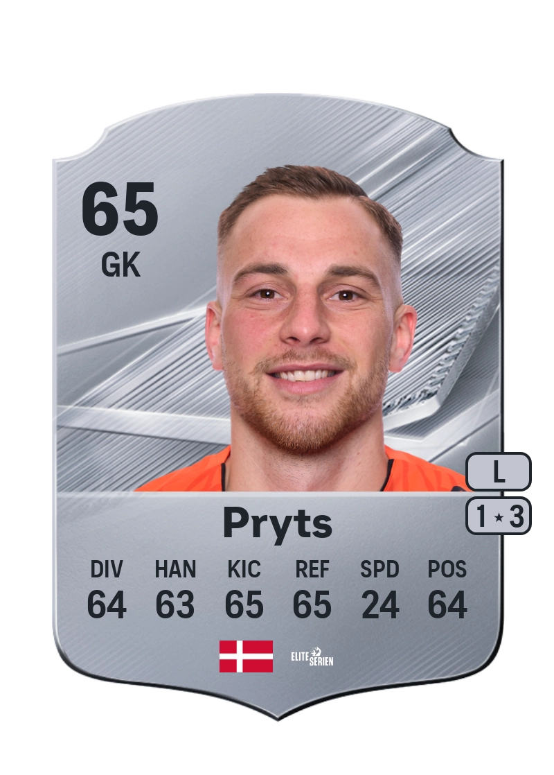 Jacob Pryts
