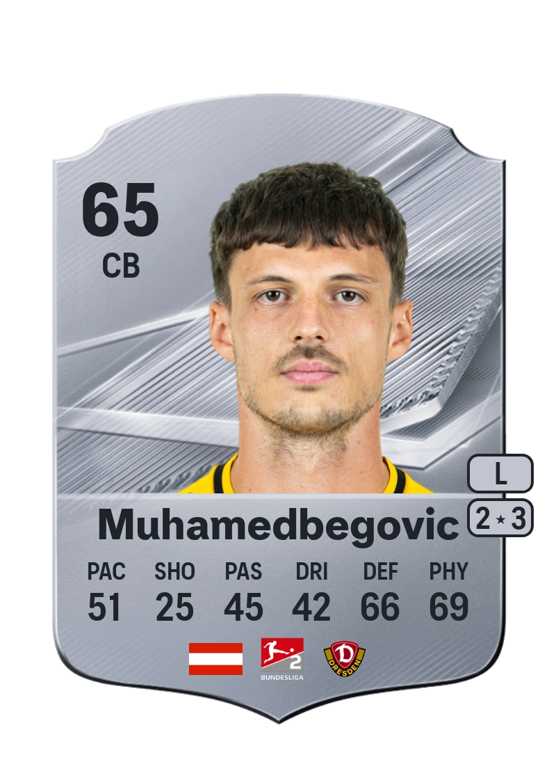Ahmet Muhamedbegovic