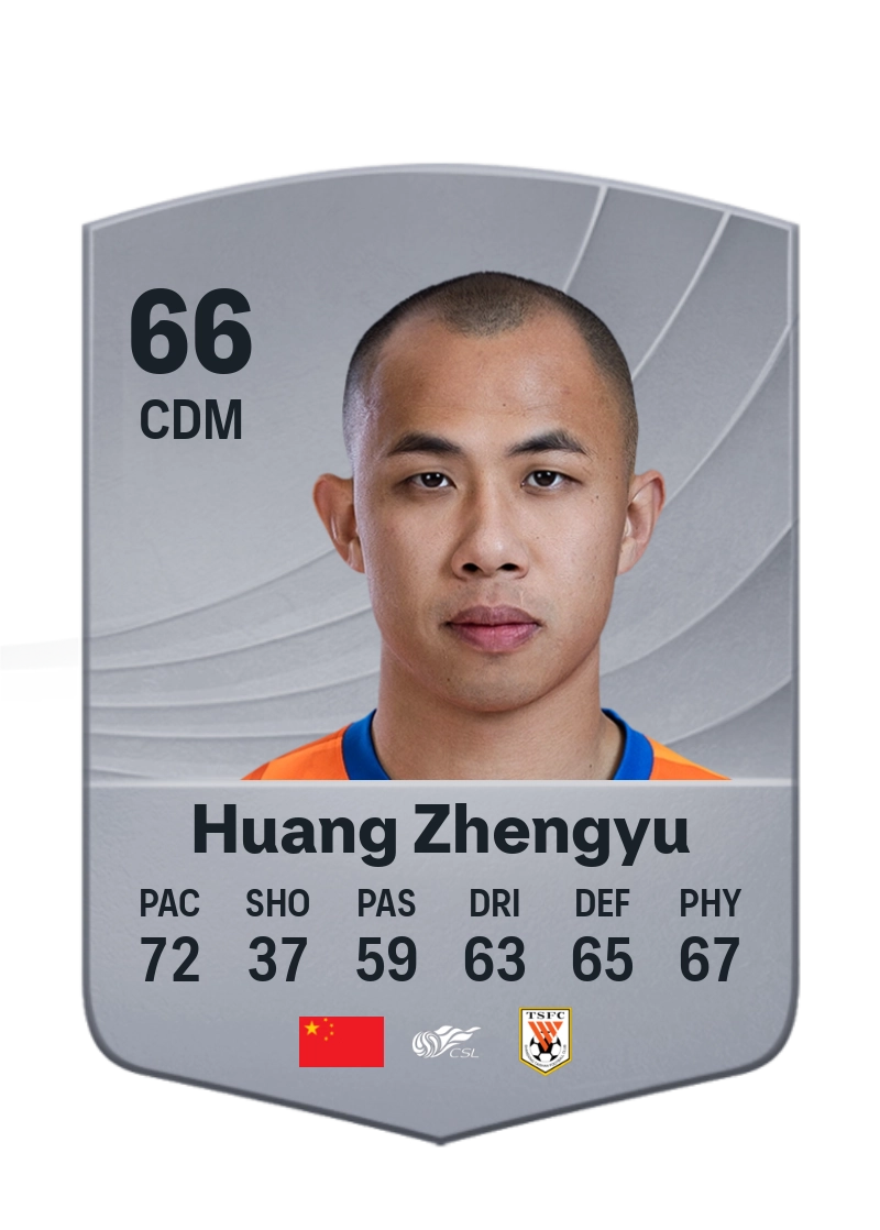 Huang Zhengyu