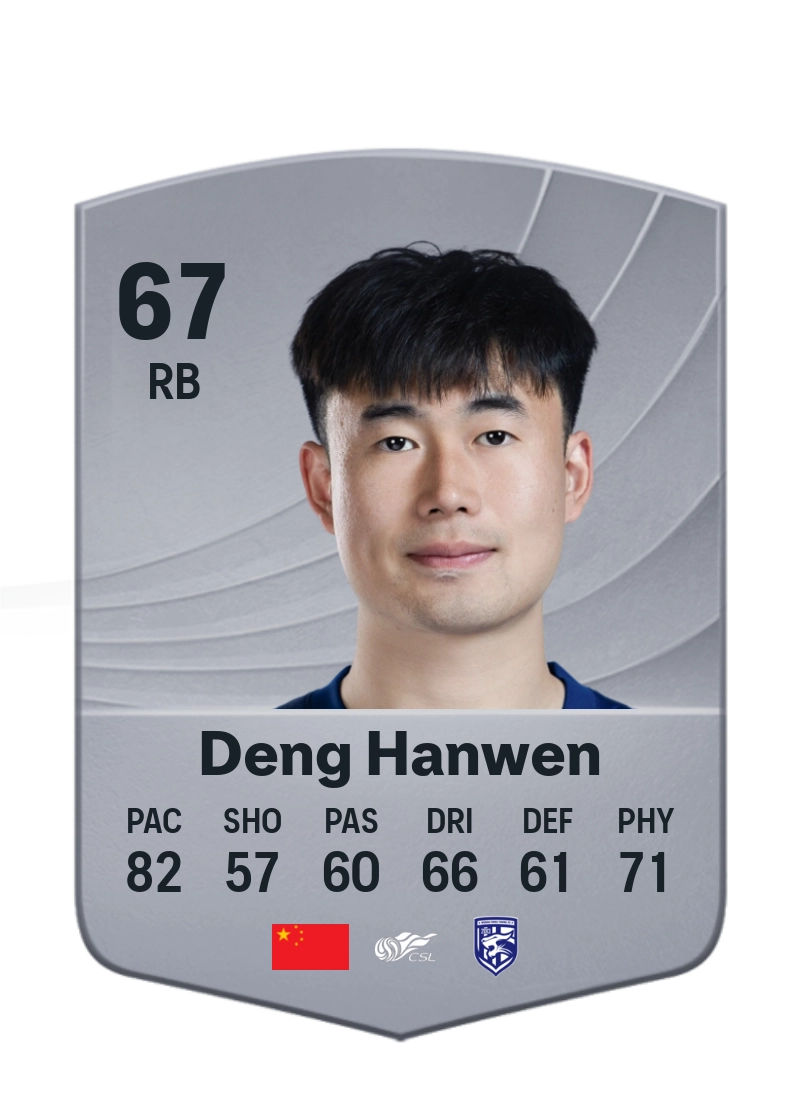 Deng Hanwen
