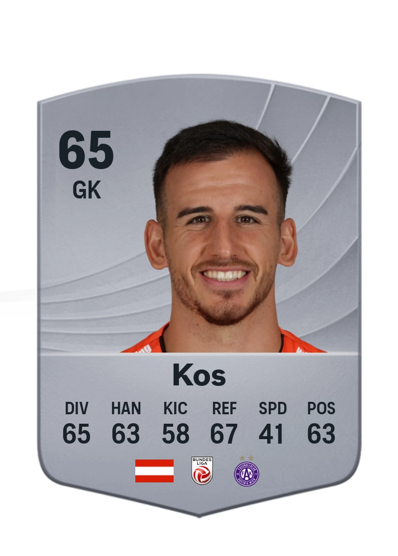Mirko Kos
