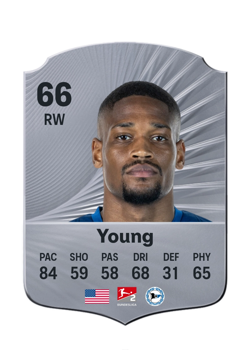 Isaiah Young
