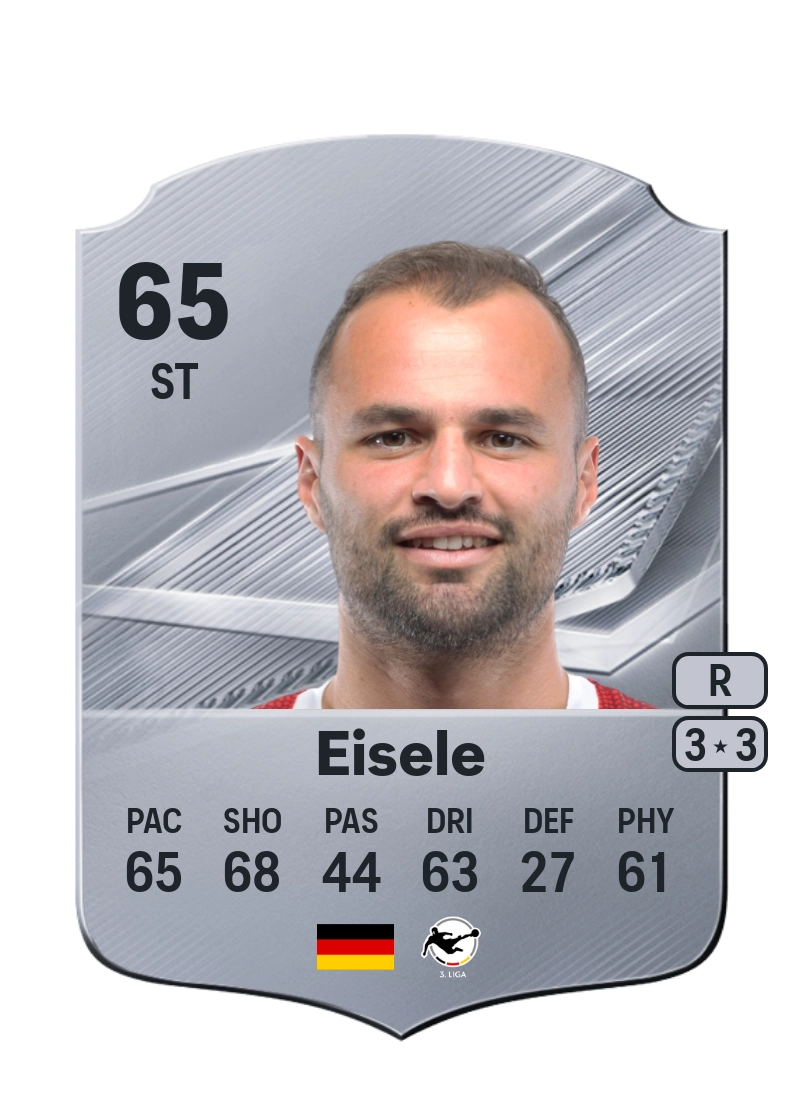 Fabian Eisele