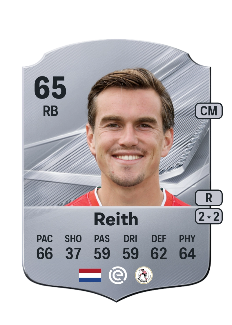 Boyd Reith