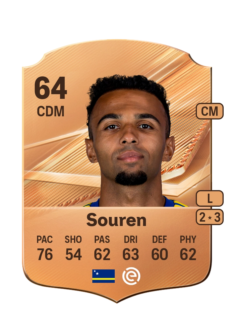 Nicky Souren