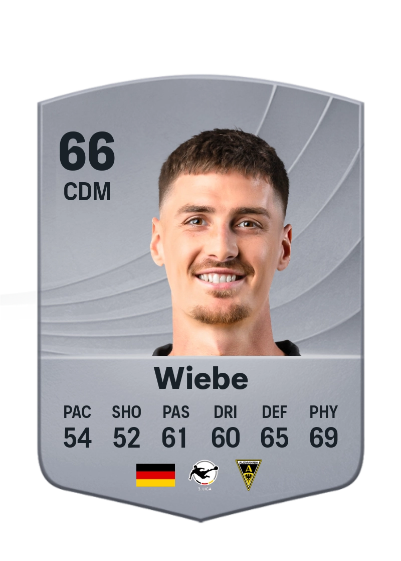 Danilo Wiebe