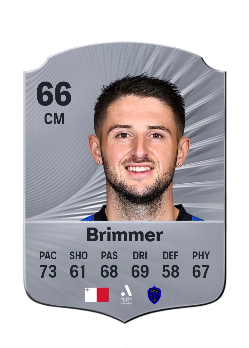 Jake Brimmer