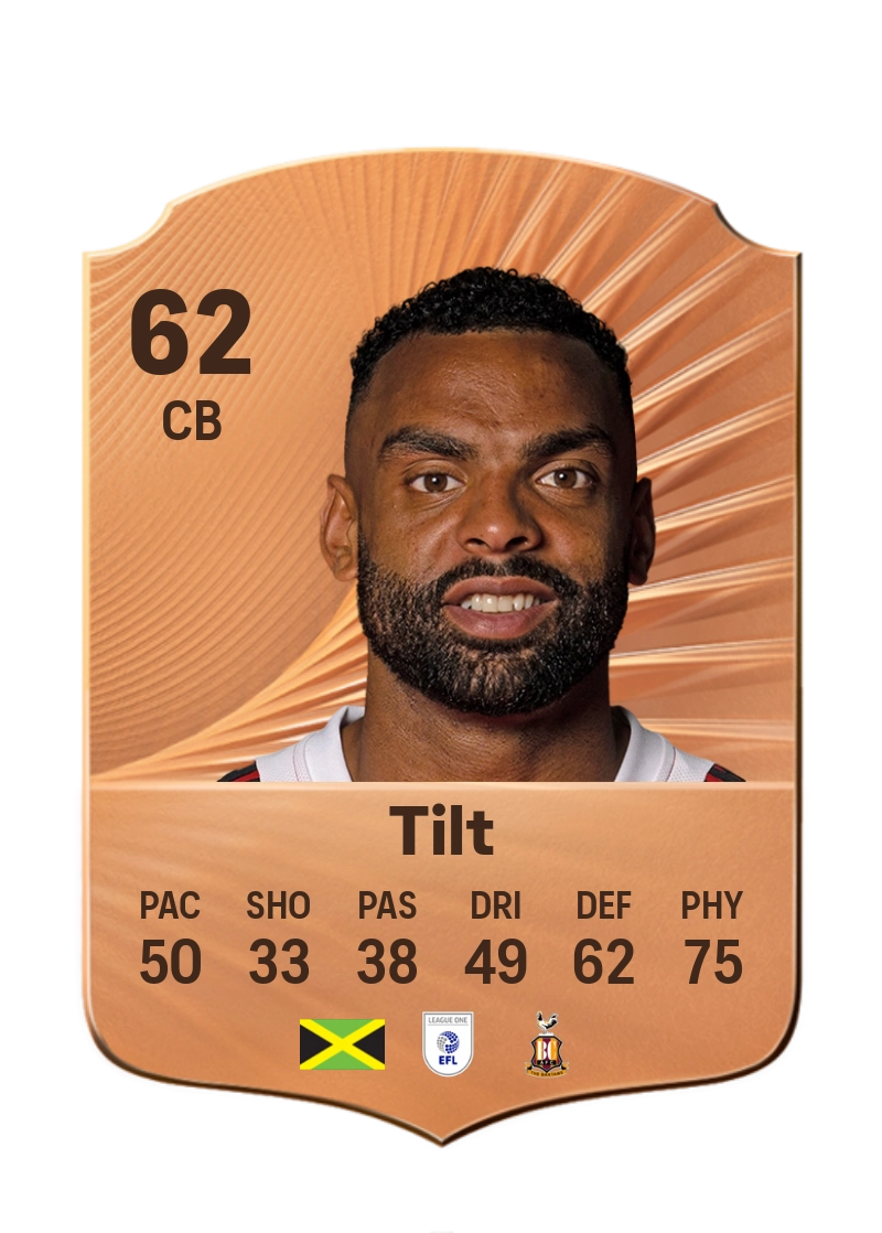 Curtis Tilt