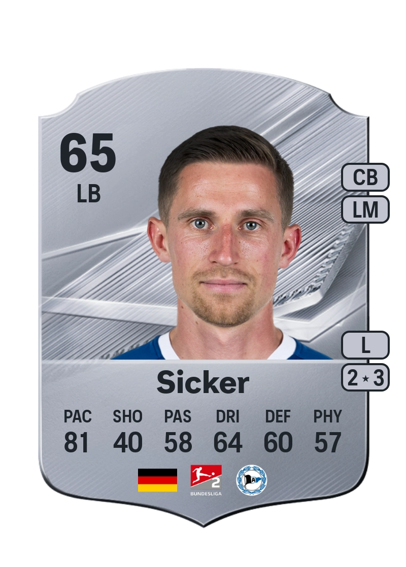 Arne Sicker