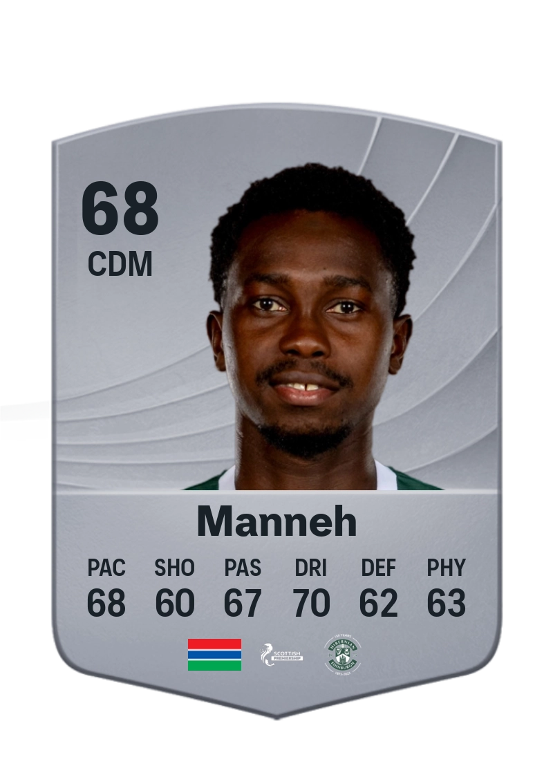 Alasana Manneh