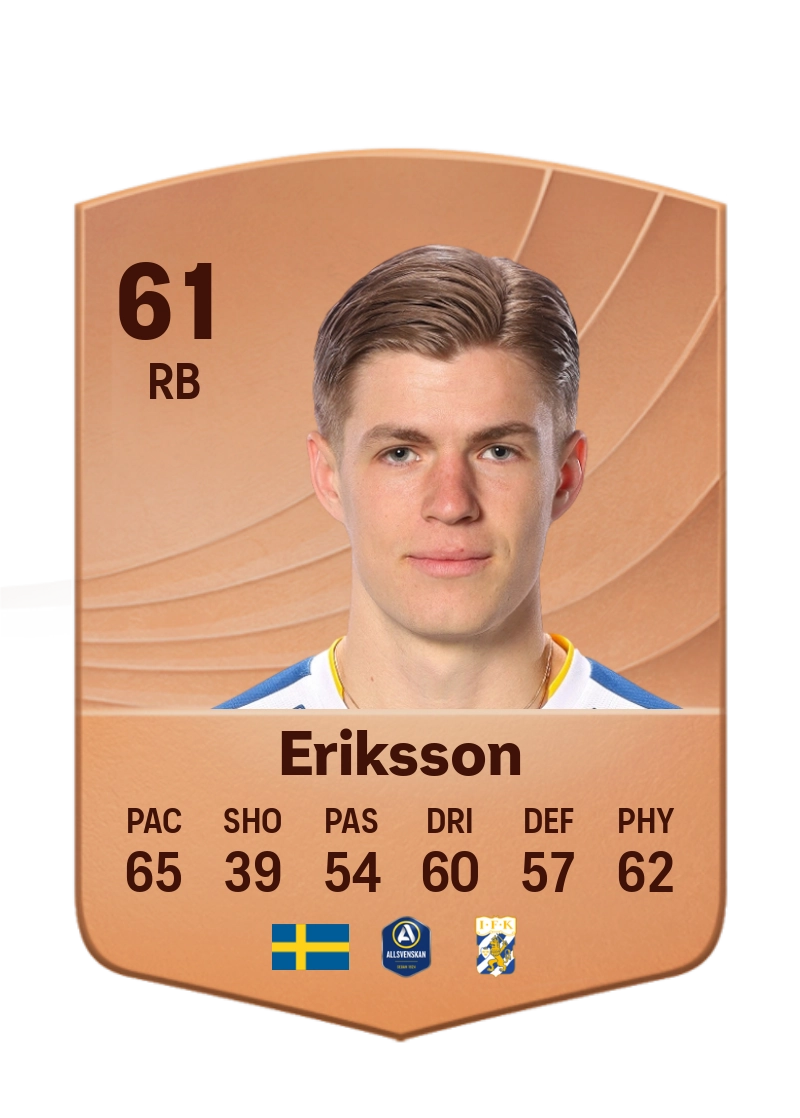 Felix Eriksson