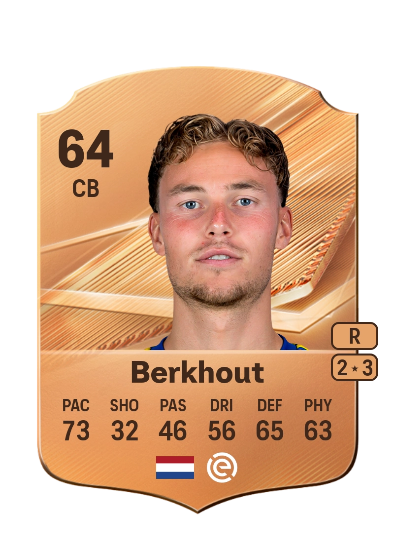 Jorn Berkhout
