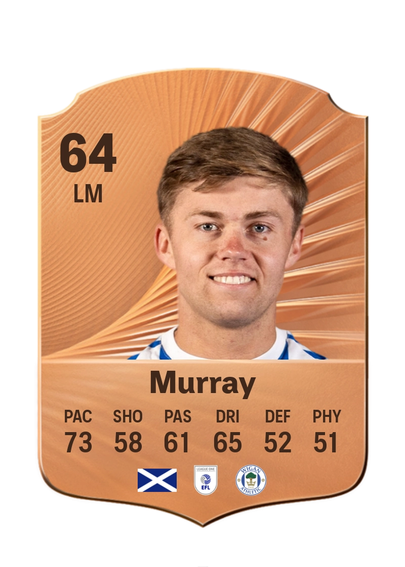 Fraser Murray