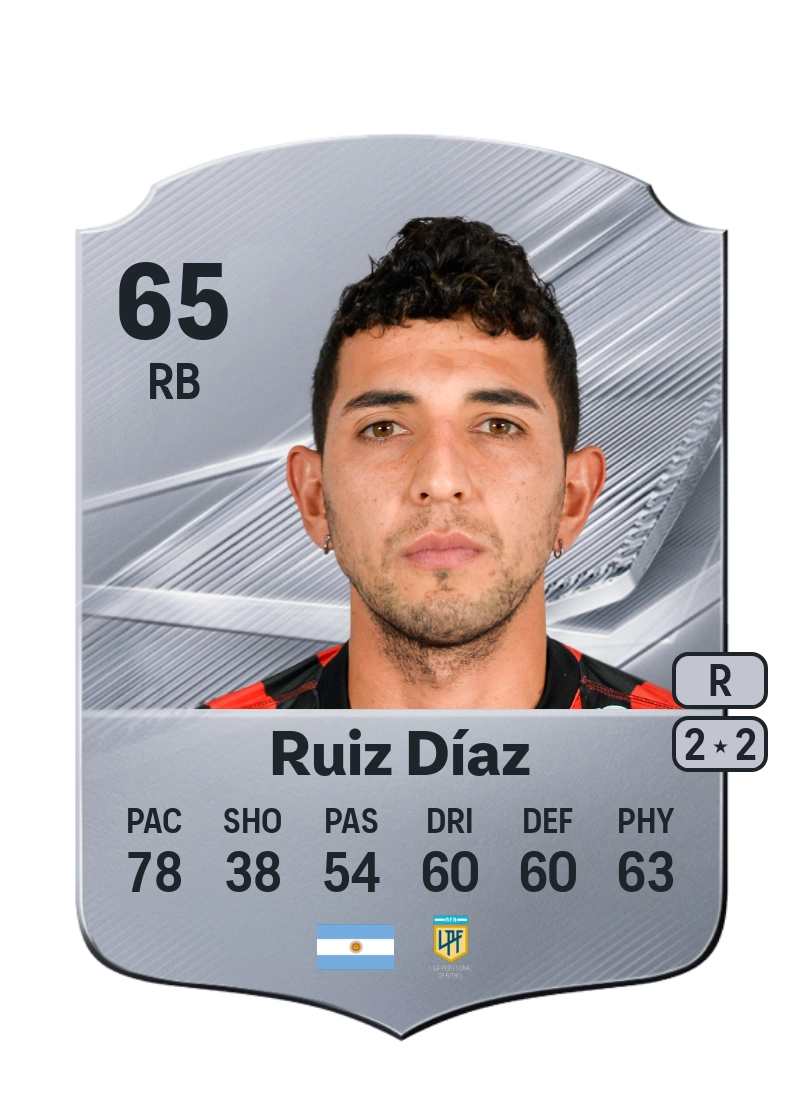 Matías Ruiz Díaz