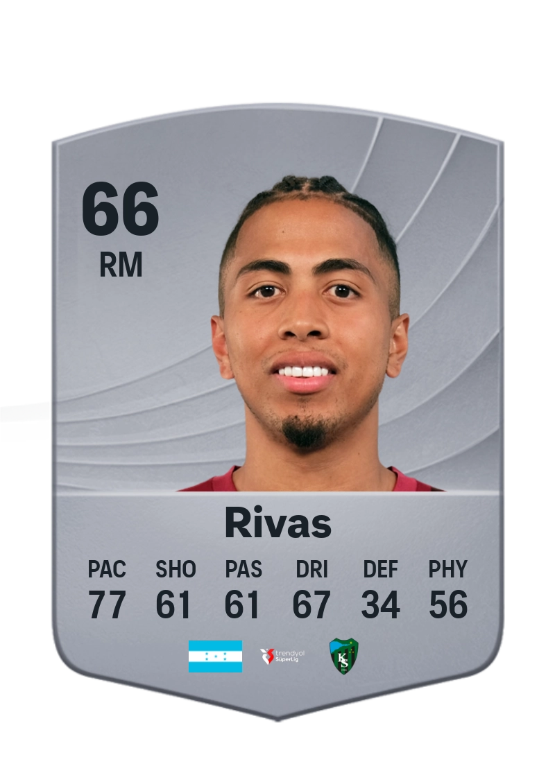 Rigoberto Rivas