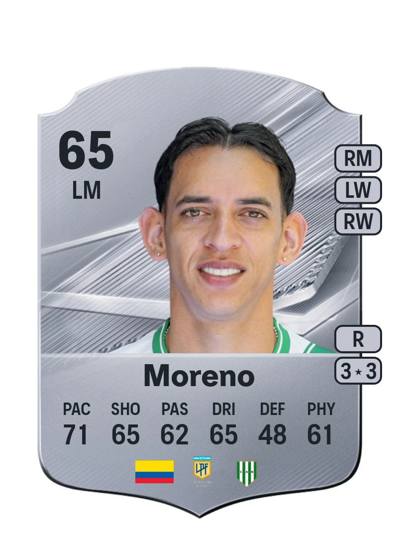 Neyder Moreno