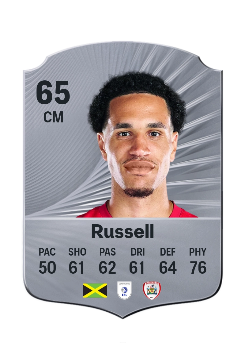 Jon Russell