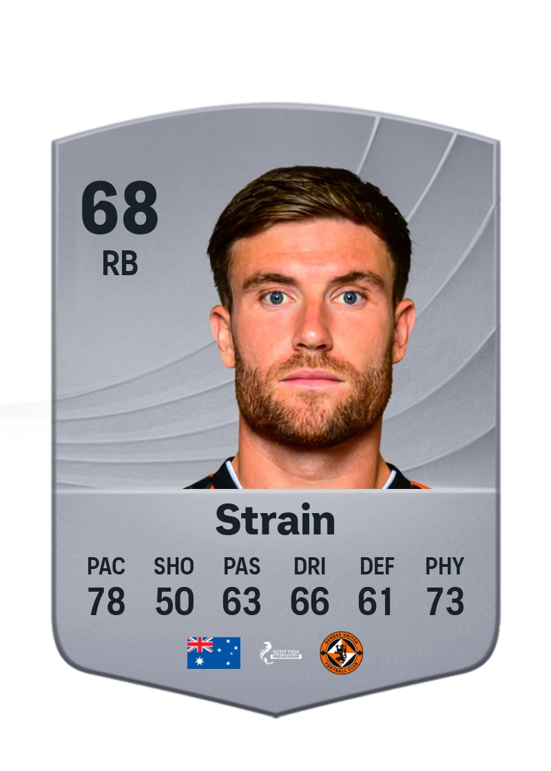 Ryan Strain