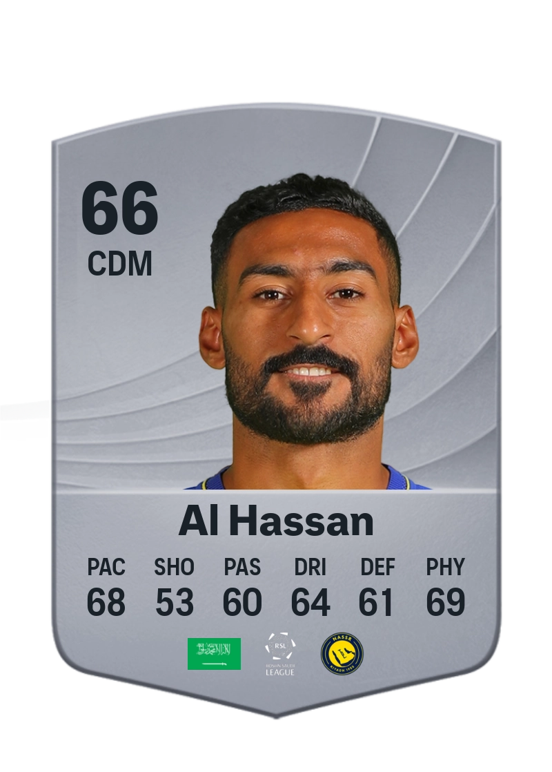 Ali Al Hassan