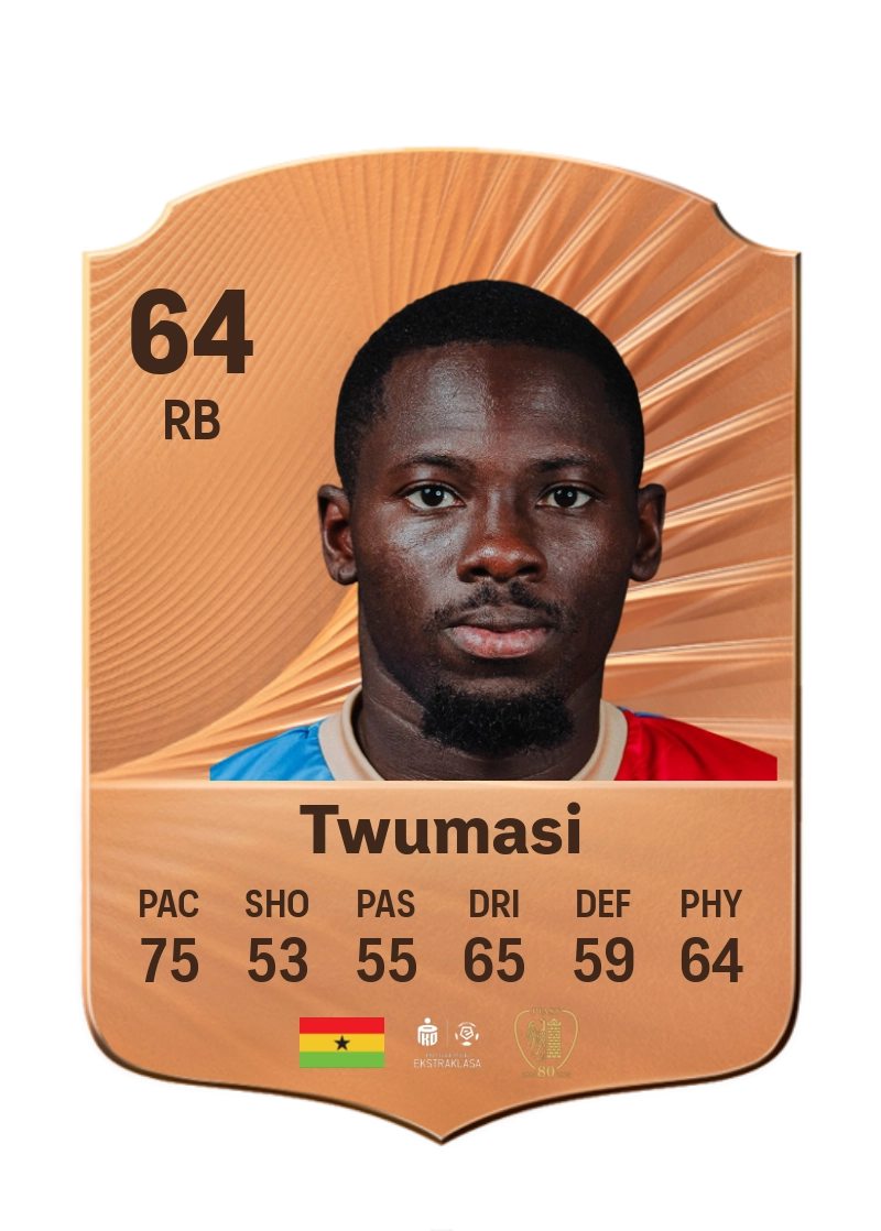 Ema Twumasi