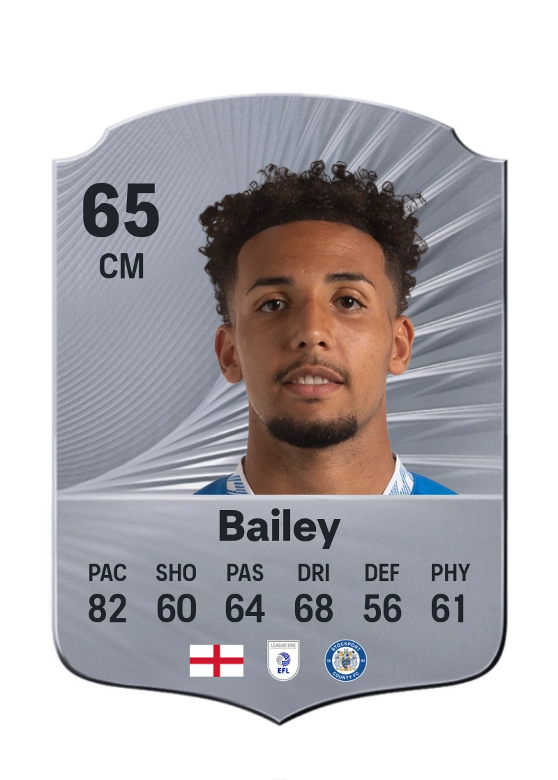 Odin Bailey