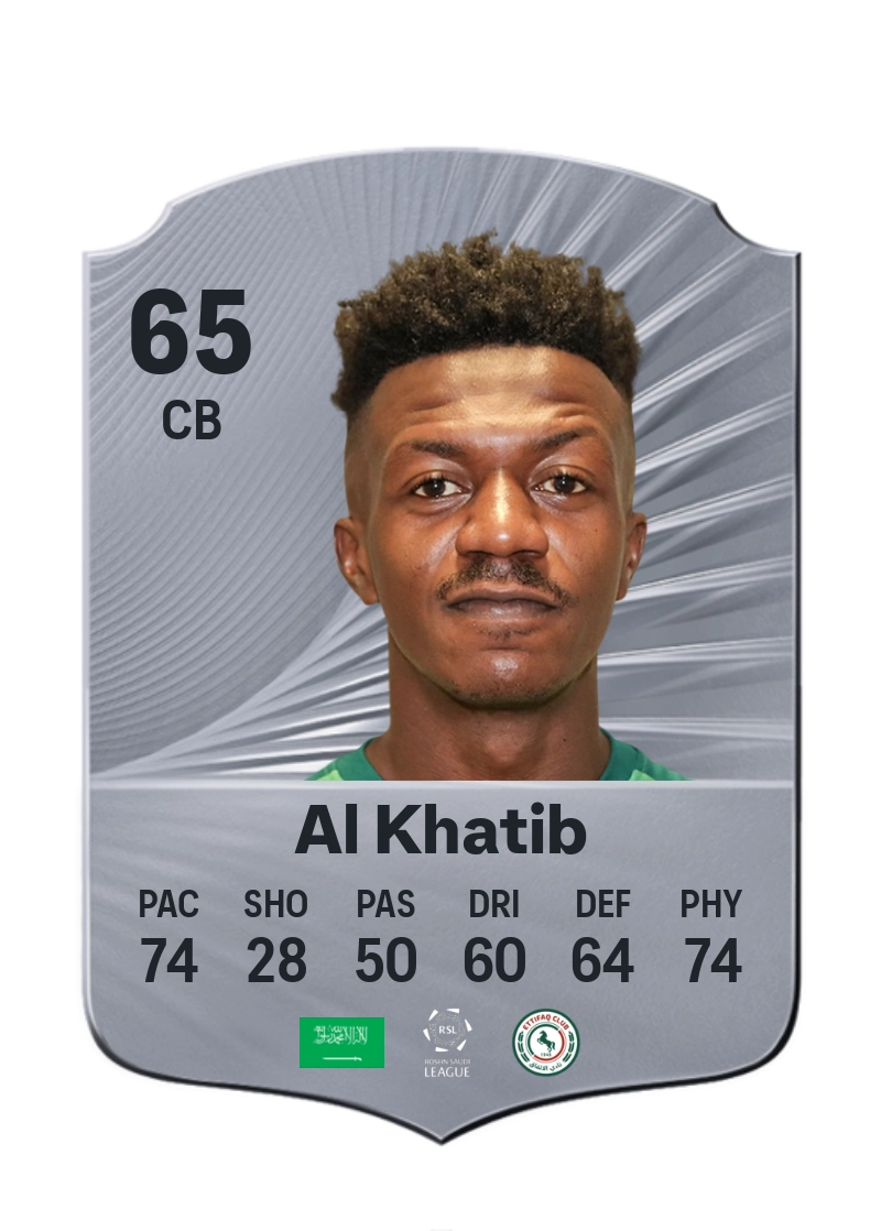 Abdullah Al Khatib