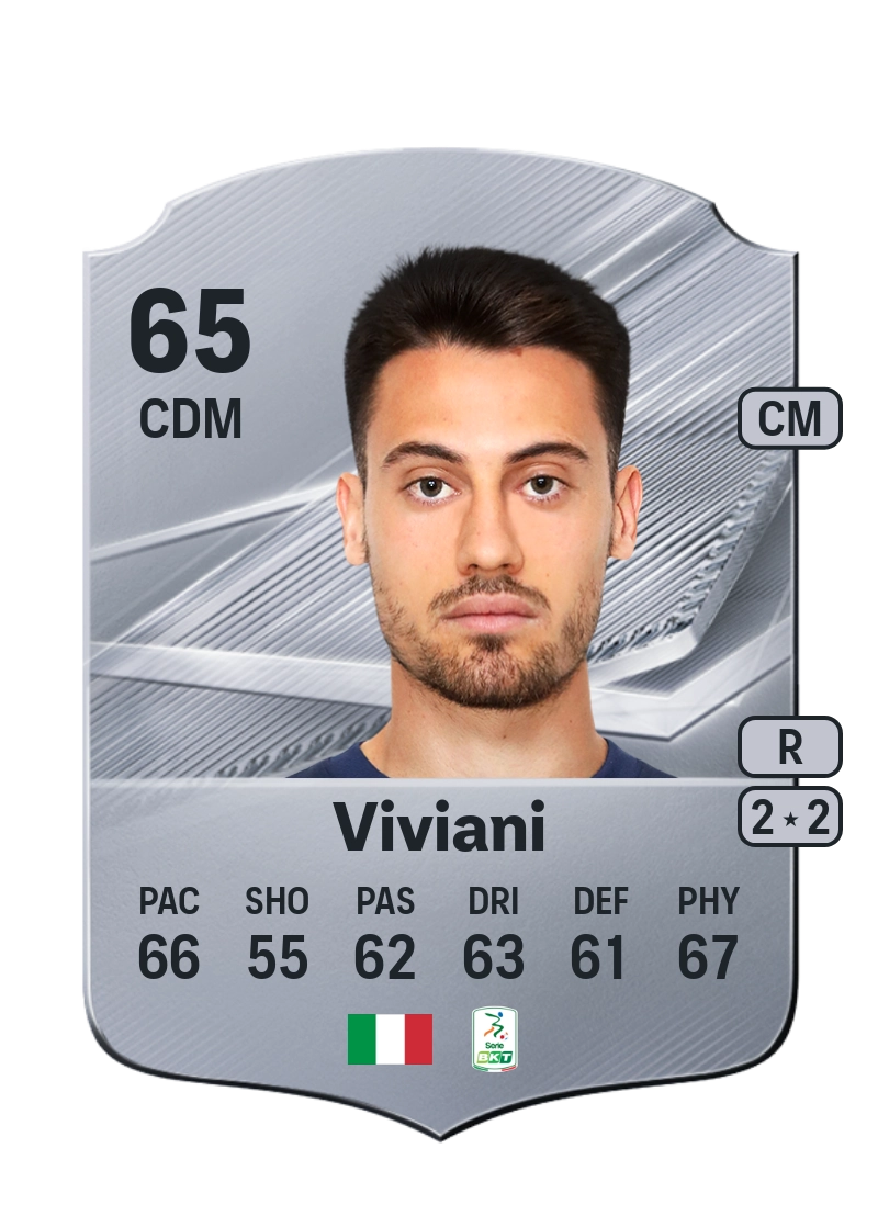 Mattia Viviani