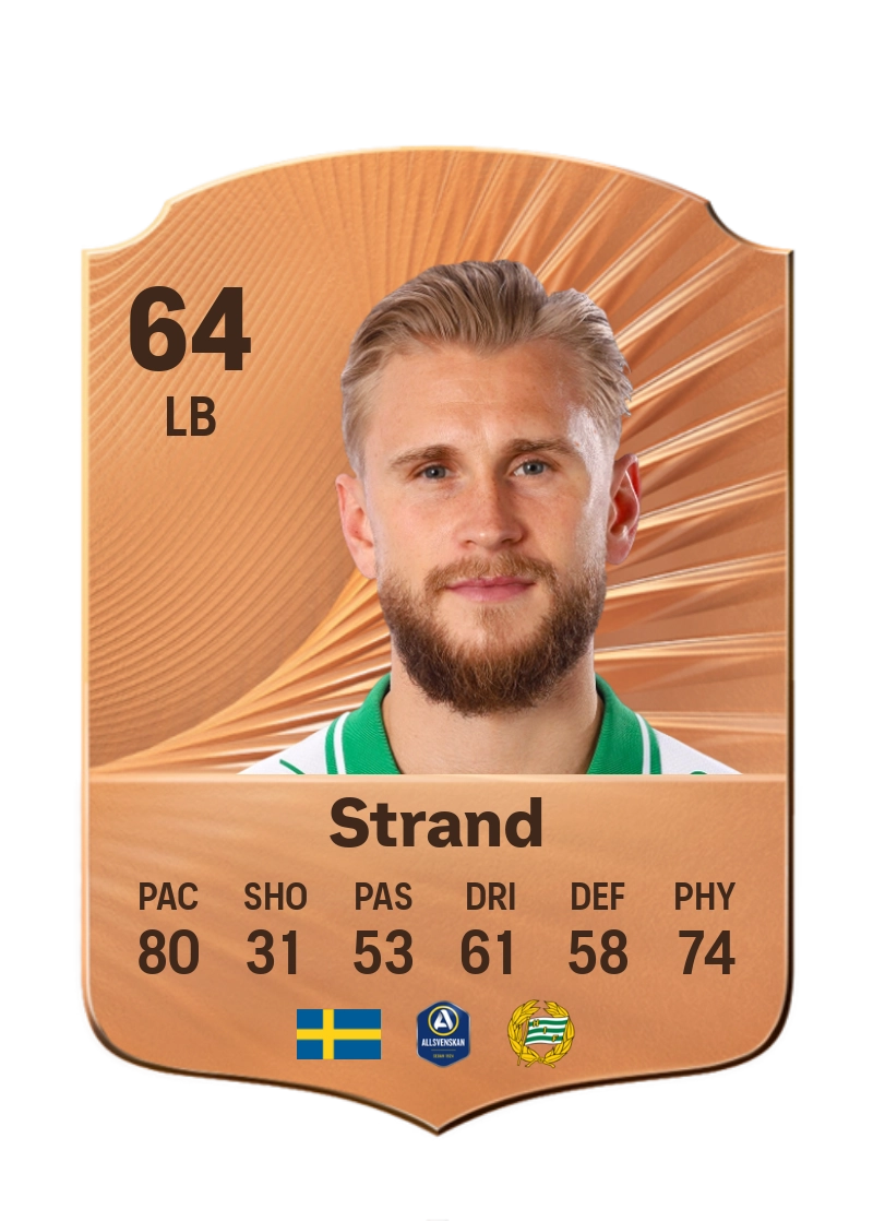 Simon Strand