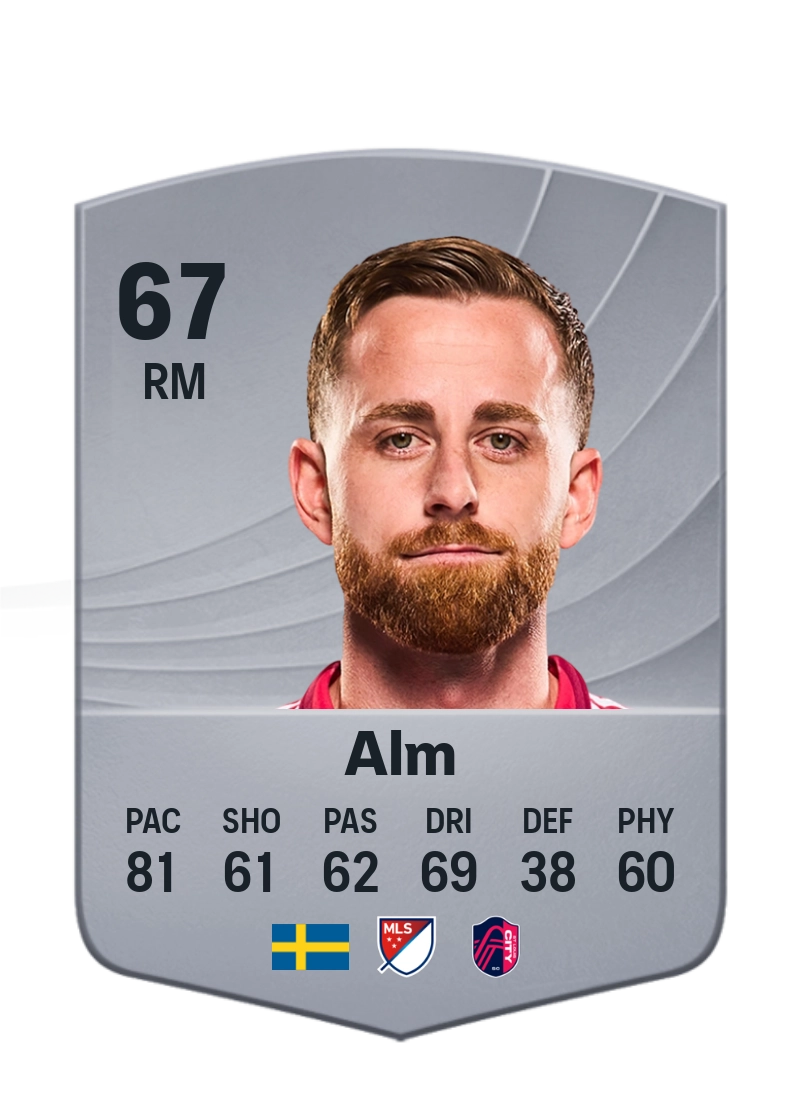 Rasmus Alm