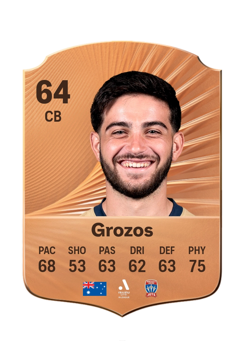 Kosta Grozos