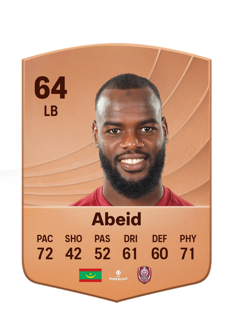 Aly Abeid