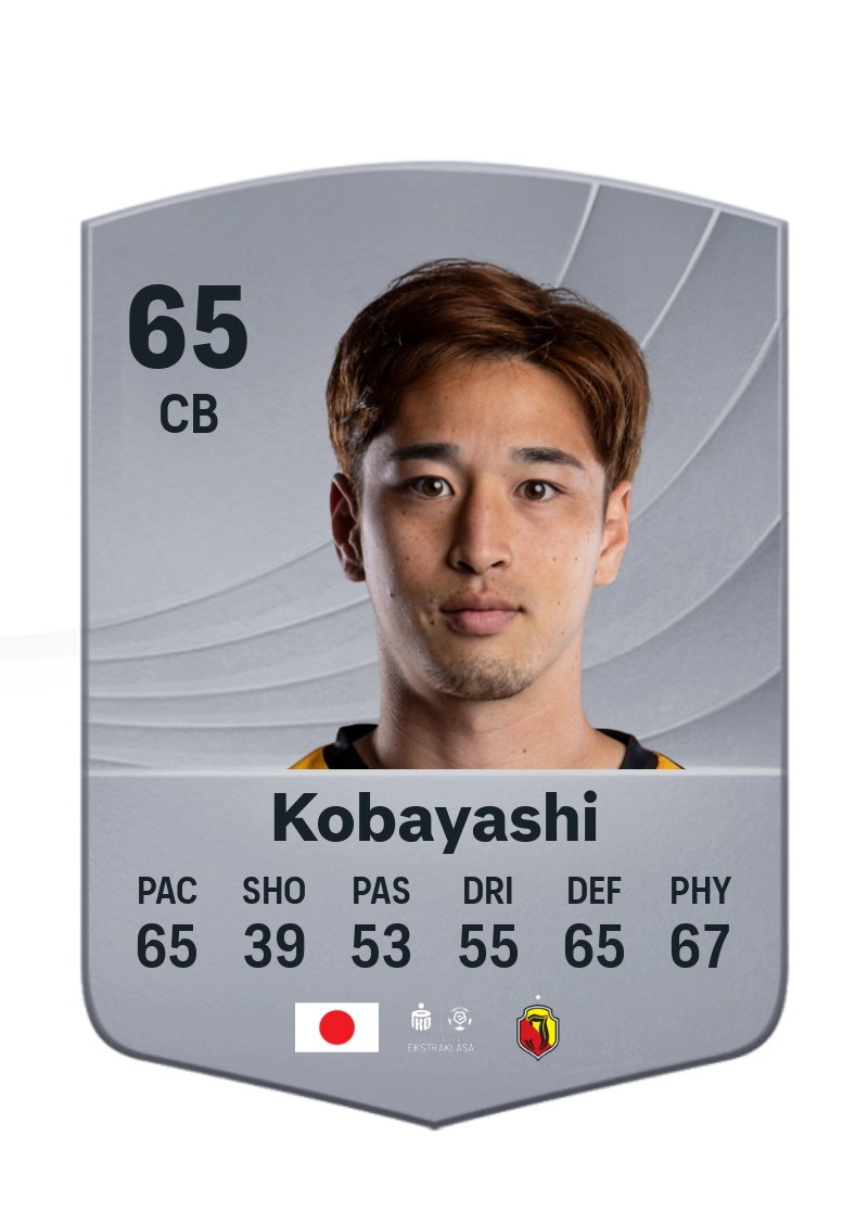 Yuki Kobayashi